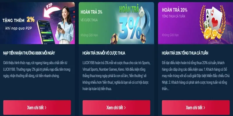 Khuyến mãi đăng ký thành viên mới tại NW88